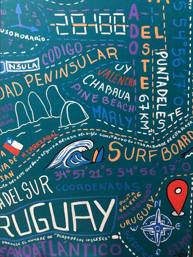 Mapa tipográfico de punta del este